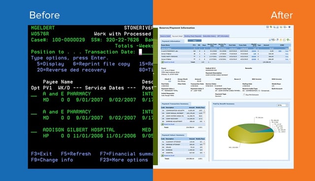 Before and After IBM i modernization