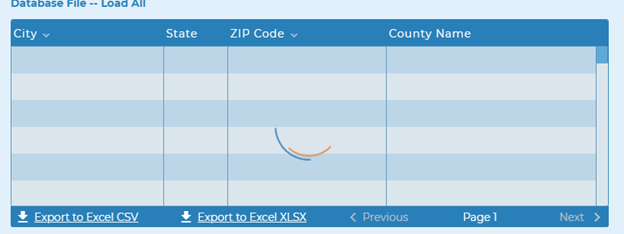 loading animations in table